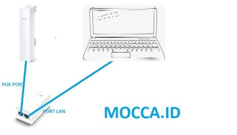 nembak wifi seamless@wifi.id | cpe 220 & tenda f9 | mocca